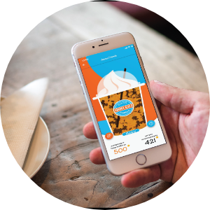 Unified loyalty program